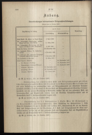 Post- und Telegraphen-Verordnungsblatt für das Verwaltungsgebiet des K.-K. Handelsministeriums 18971023 Seite: 2