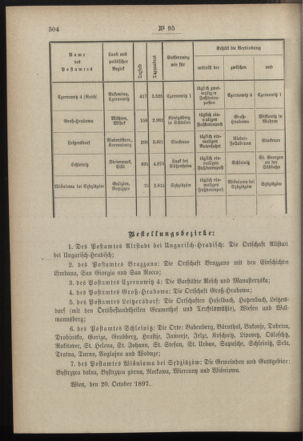 Post- und Telegraphen-Verordnungsblatt für das Verwaltungsgebiet des K.-K. Handelsministeriums 18971026 Seite: 2