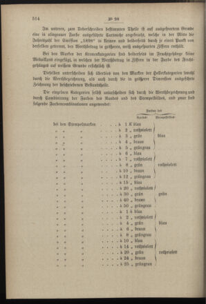 Post- und Telegraphen-Verordnungsblatt für das Verwaltungsgebiet des K.-K. Handelsministeriums 18971106 Seite: 2