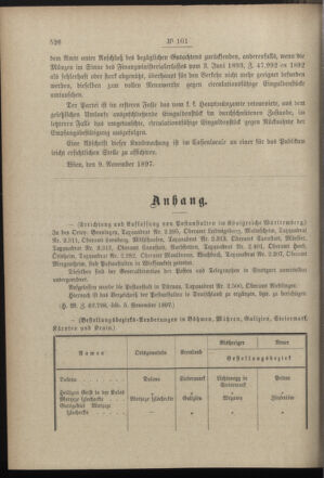 Post- und Telegraphen-Verordnungsblatt für das Verwaltungsgebiet des K.-K. Handelsministeriums 18971117 Seite: 2