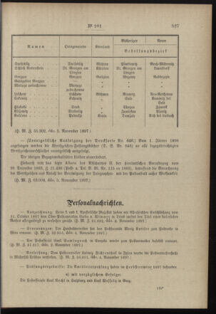 Post- und Telegraphen-Verordnungsblatt für das Verwaltungsgebiet des K.-K. Handelsministeriums 18971117 Seite: 3