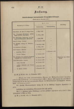 Post- und Telegraphen-Verordnungsblatt für das Verwaltungsgebiet des K.-K. Handelsministeriums 18971124 Seite: 4