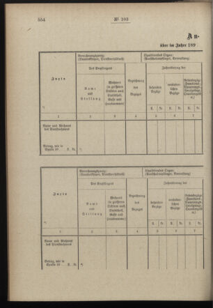 Post- und Telegraphen-Verordnungsblatt für das Verwaltungsgebiet des K.-K. Handelsministeriums 18971127 Seite: 18