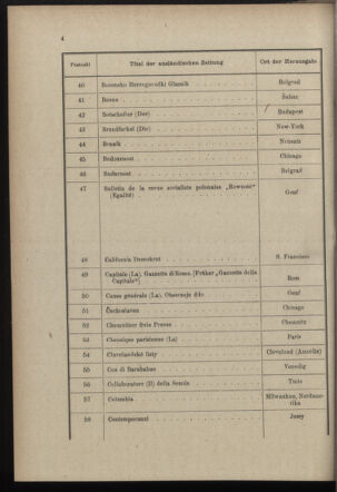 Post- und Telegraphen-Verordnungsblatt für das Verwaltungsgebiet des K.-K. Handelsministeriums 18971214 Seite: 10