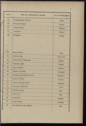 Post- und Telegraphen-Verordnungsblatt für das Verwaltungsgebiet des K.-K. Handelsministeriums 18971214 Seite: 11