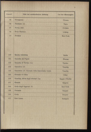 Post- und Telegraphen-Verordnungsblatt für das Verwaltungsgebiet des K.-K. Handelsministeriums 18971214 Seite: 13