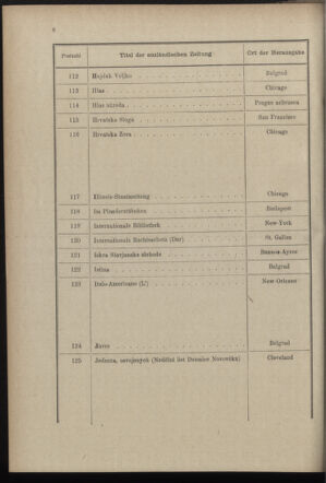 Post- und Telegraphen-Verordnungsblatt für das Verwaltungsgebiet des K.-K. Handelsministeriums 18971214 Seite: 14