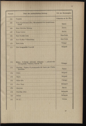 Post- und Telegraphen-Verordnungsblatt für das Verwaltungsgebiet des K.-K. Handelsministeriums 18971214 Seite: 17