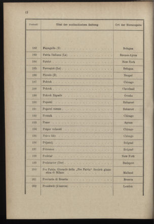 Post- und Telegraphen-Verordnungsblatt für das Verwaltungsgebiet des K.-K. Handelsministeriums 18971214 Seite: 18