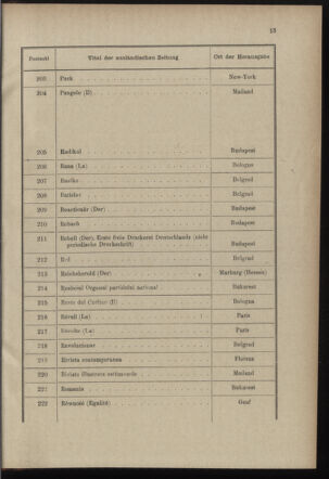 Post- und Telegraphen-Verordnungsblatt für das Verwaltungsgebiet des K.-K. Handelsministeriums 18971214 Seite: 19