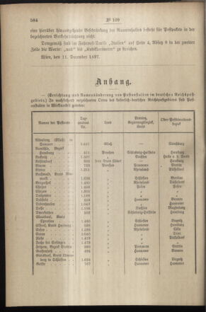 Post- und Telegraphen-Verordnungsblatt für das Verwaltungsgebiet des K.-K. Handelsministeriums 18971214 Seite: 2