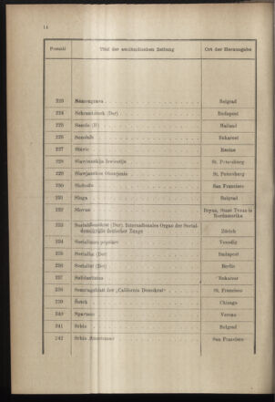 Post- und Telegraphen-Verordnungsblatt für das Verwaltungsgebiet des K.-K. Handelsministeriums 18971214 Seite: 20