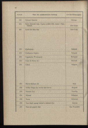 Post- und Telegraphen-Verordnungsblatt für das Verwaltungsgebiet des K.-K. Handelsministeriums 18971214 Seite: 22