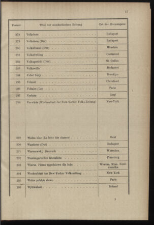 Post- und Telegraphen-Verordnungsblatt für das Verwaltungsgebiet des K.-K. Handelsministeriums 18971214 Seite: 23