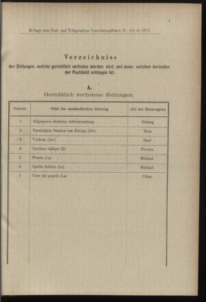 Post- und Telegraphen-Verordnungsblatt für das Verwaltungsgebiet des K.-K. Handelsministeriums 18971214 Seite: 7