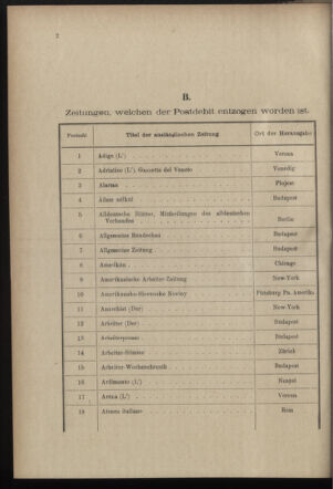 Post- und Telegraphen-Verordnungsblatt für das Verwaltungsgebiet des K.-K. Handelsministeriums 18971214 Seite: 8