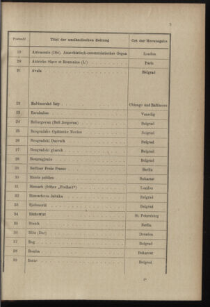 Post- und Telegraphen-Verordnungsblatt für das Verwaltungsgebiet des K.-K. Handelsministeriums 18971214 Seite: 9