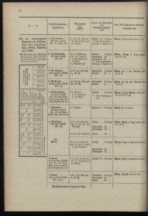 Post- und Telegraphen-Verordnungsblatt für das Verwaltungsgebiet des K.-K. Handelsministeriums 18971230 Seite: 30