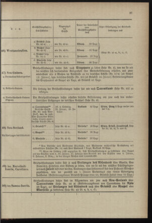 Post- und Telegraphen-Verordnungsblatt für das Verwaltungsgebiet des K.-K. Handelsministeriums 18971230 Seite: 33