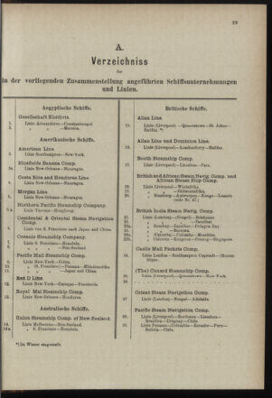 Post- und Telegraphen-Verordnungsblatt für das Verwaltungsgebiet des K.-K. Handelsministeriums 18971230 Seite: 35