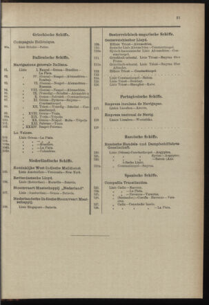 Post- und Telegraphen-Verordnungsblatt für das Verwaltungsgebiet des K.-K. Handelsministeriums 18971230 Seite: 37