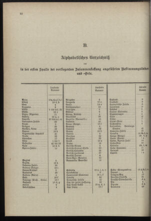 Post- und Telegraphen-Verordnungsblatt für das Verwaltungsgebiet des K.-K. Handelsministeriums 18971230 Seite: 38