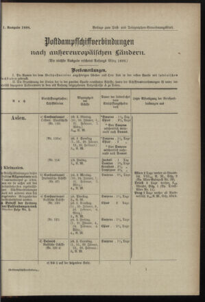 Post- und Telegraphen-Verordnungsblatt für das Verwaltungsgebiet des K.-K. Handelsministeriums 18971230 Seite: 7