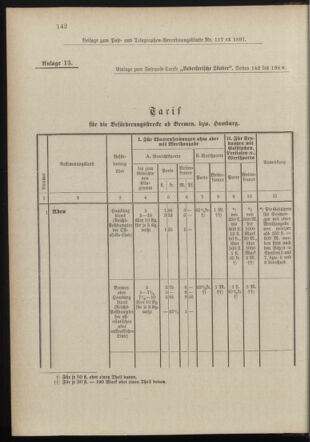 Post- und Telegraphen-Verordnungsblatt für das Verwaltungsgebiet des K.-K. Handelsministeriums 18971231 Seite: 1