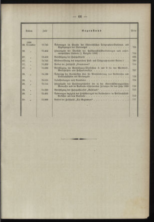 Post- und Telegraphen-Verordnungsblatt für das Verwaltungsgebiet des K.-K. Handelsministeriums 1897bl03 Seite: 12