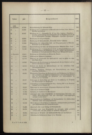 Post- und Telegraphen-Verordnungsblatt für das Verwaltungsgebiet des K.-K. Handelsministeriums 1897bl03 Seite: 13