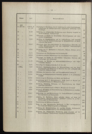 Post- und Telegraphen-Verordnungsblatt für das Verwaltungsgebiet des K.-K. Handelsministeriums 1897bl03 Seite: 3