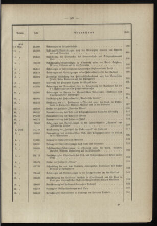 Post- und Telegraphen-Verordnungsblatt für das Verwaltungsgebiet des K.-K. Handelsministeriums 1897bl03 Seite: 6