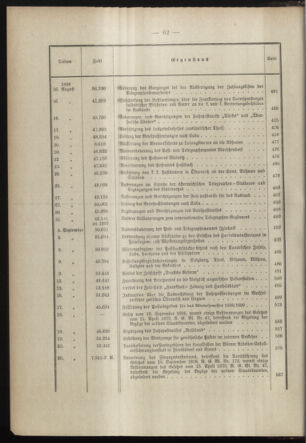 Post- und Telegraphen-Verordnungsblatt für das Verwaltungsgebiet des K.-K. Handelsministeriums 1897bl03 Seite: 9