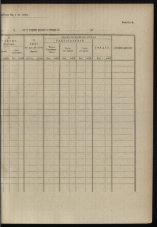 Post- und Telegraphen-Verordnungsblatt für das Verwaltungsgebiet des K.-K. Handelsministeriums 18980101 Seite: 11