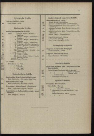 Post- und Telegraphen-Verordnungsblatt für das Verwaltungsgebiet des K.-K. Handelsministeriums 18980110 Seite: 39