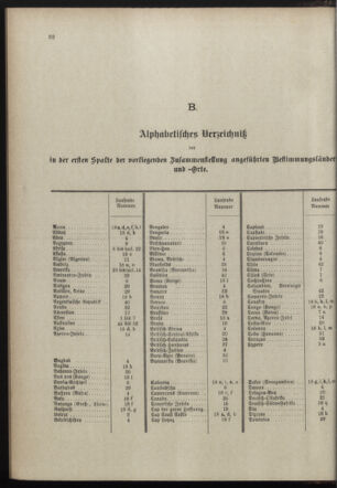 Post- und Telegraphen-Verordnungsblatt für das Verwaltungsgebiet des K.-K. Handelsministeriums 18980110 Seite: 40