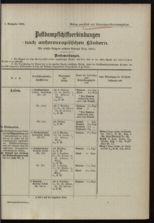 Post- und Telegraphen-Verordnungsblatt für das Verwaltungsgebiet des K.-K. Handelsministeriums 18980110 Seite: 9