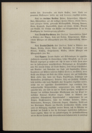 Post- und Telegraphen-Verordnungsblatt für das Verwaltungsgebiet des K.-K. Handelsministeriums 18980125 Seite: 12