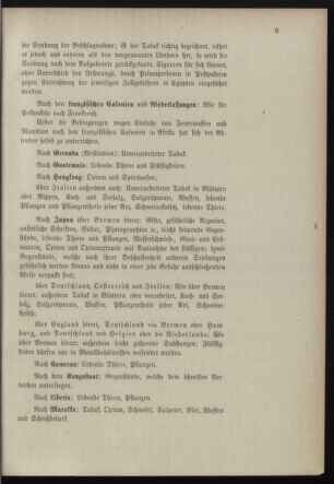 Post- und Telegraphen-Verordnungsblatt für das Verwaltungsgebiet des K.-K. Handelsministeriums 18980125 Seite: 13