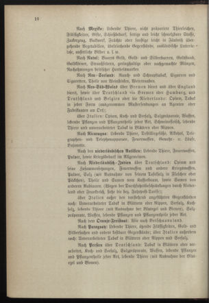 Post- und Telegraphen-Verordnungsblatt für das Verwaltungsgebiet des K.-K. Handelsministeriums 18980125 Seite: 14