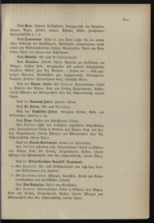 Post- und Telegraphen-Verordnungsblatt für das Verwaltungsgebiet des K.-K. Handelsministeriums 18980125 Seite: 15