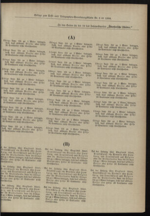 Post- und Telegraphen-Verordnungsblatt für das Verwaltungsgebiet des K.-K. Handelsministeriums 18980125 Seite: 7