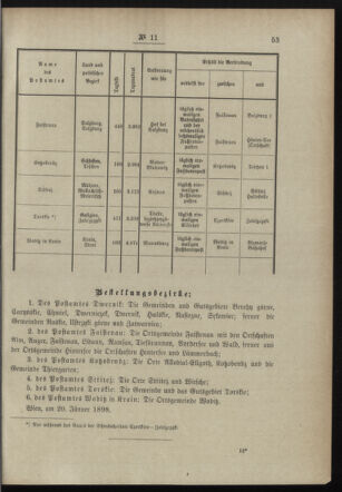 Post- und Telegraphen-Verordnungsblatt für das Verwaltungsgebiet des K.-K. Handelsministeriums 18980127 Seite: 3