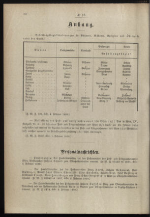 Post- und Telegraphen-Verordnungsblatt für das Verwaltungsgebiet des K.-K. Handelsministeriums 18980217 Seite: 2