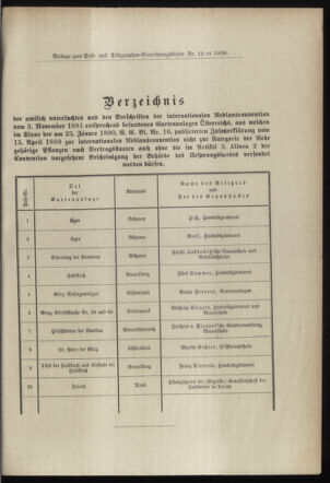 Post- und Telegraphen-Verordnungsblatt für das Verwaltungsgebiet des K.-K. Handelsministeriums 18980225 Seite: 5