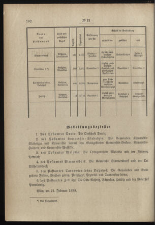 Post- und Telegraphen-Verordnungsblatt für das Verwaltungsgebiet des K.-K. Handelsministeriums 18980301 Seite: 2