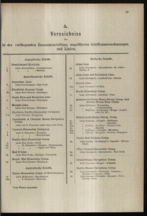 Post- und Telegraphen-Verordnungsblatt für das Verwaltungsgebiet des K.-K. Handelsministeriums 18980301 Seite: 33