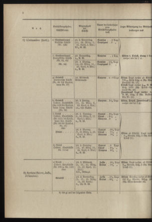 Post- und Telegraphen-Verordnungsblatt für das Verwaltungsgebiet des K.-K. Handelsministeriums 18980301 Seite: 6