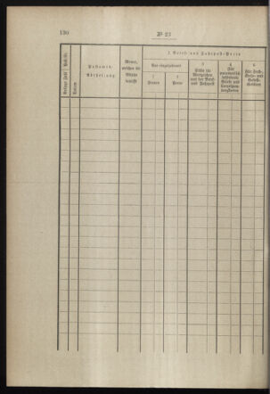 Post- und Telegraphen-Verordnungsblatt für das Verwaltungsgebiet des K.-K. Handelsministeriums 18980308 Seite: 22