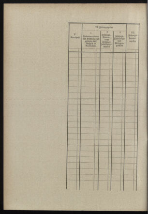 Post- und Telegraphen-Verordnungsblatt für das Verwaltungsgebiet des K.-K. Handelsministeriums 18980308 Seite: 24